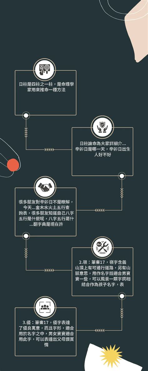 18筆畫的字|18劃的字 18畫的字